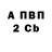 Метадон VHQ Andrey GTX